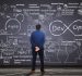 Agile project KPI’s: which indicators to manage in agility